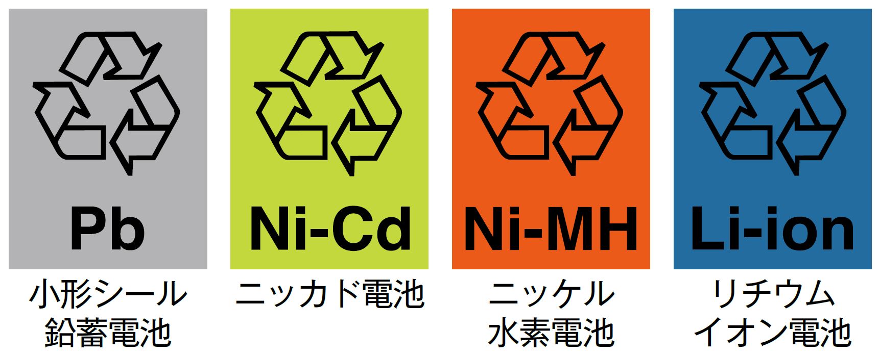 電池 回収 ニッカド