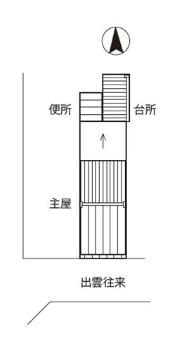 町家の建物配置