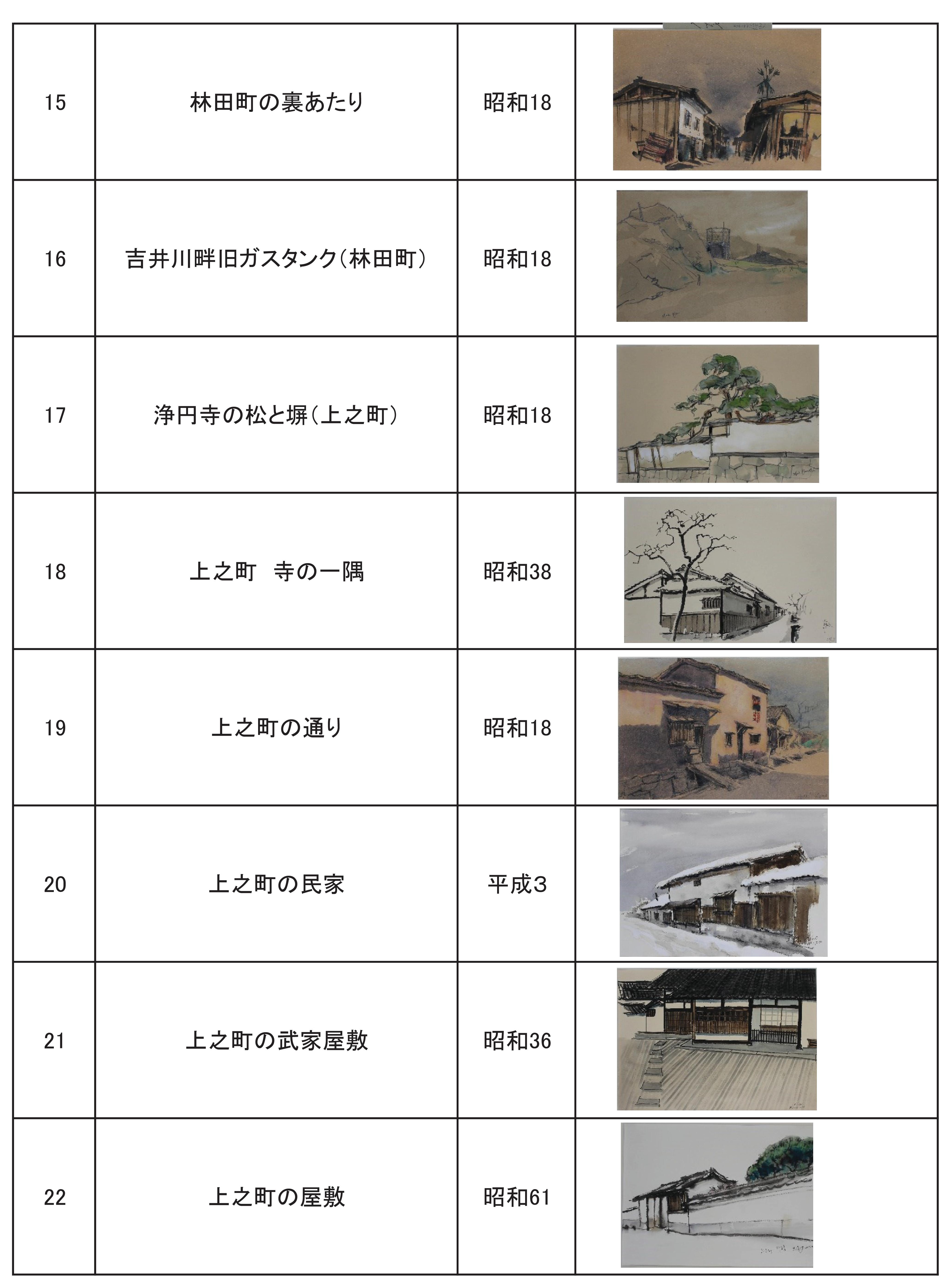 外国旅情 河野磐 スケッチ画集 朝日新聞社 外国旅情 河野磐 スケッチ画集 朝日新聞社 エッセイ