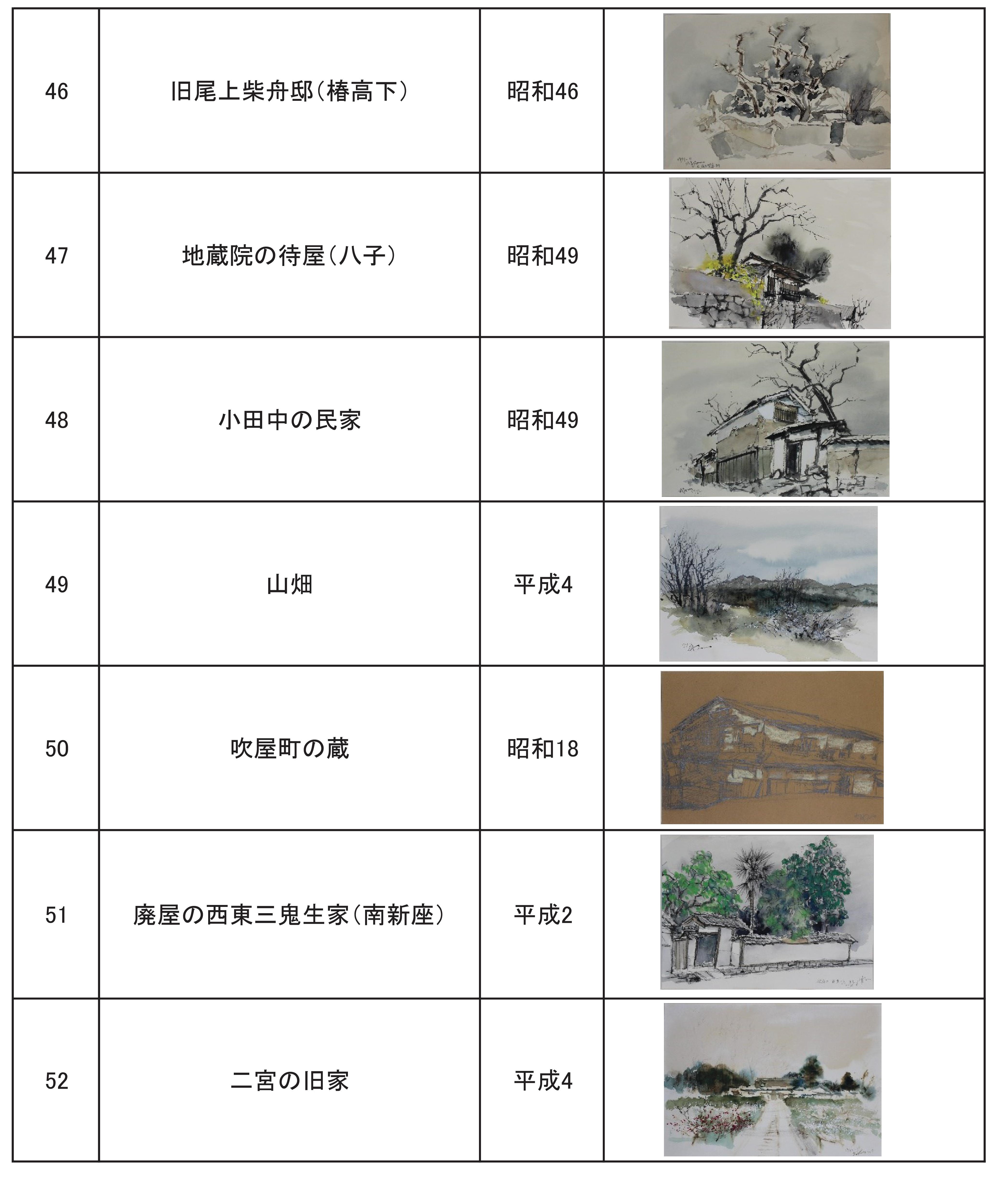少し昔の城東の姿～河野磐スケッチ集～ | 津山市公式サイト