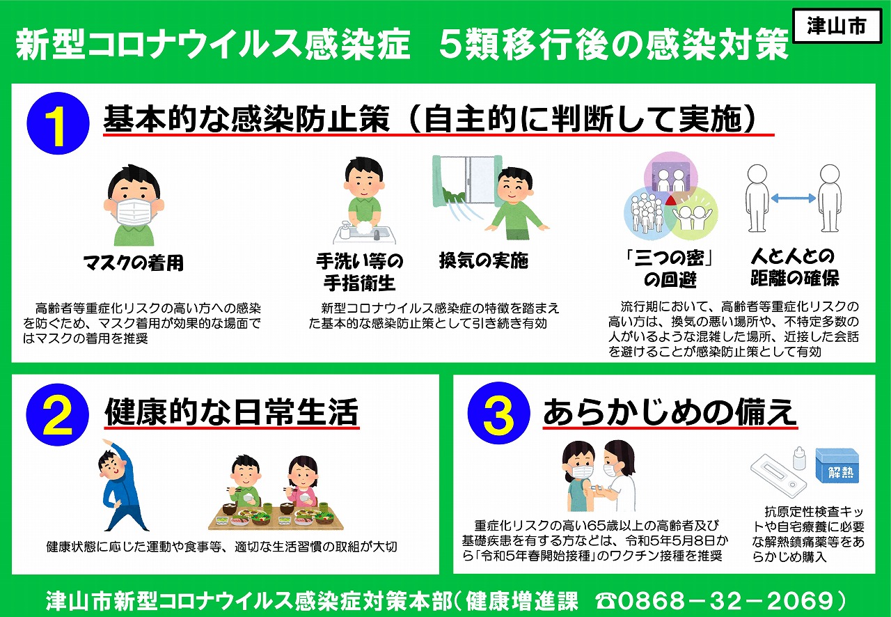 新型コロナウイルス感染症5類以降後の感染対策についてのチラシ