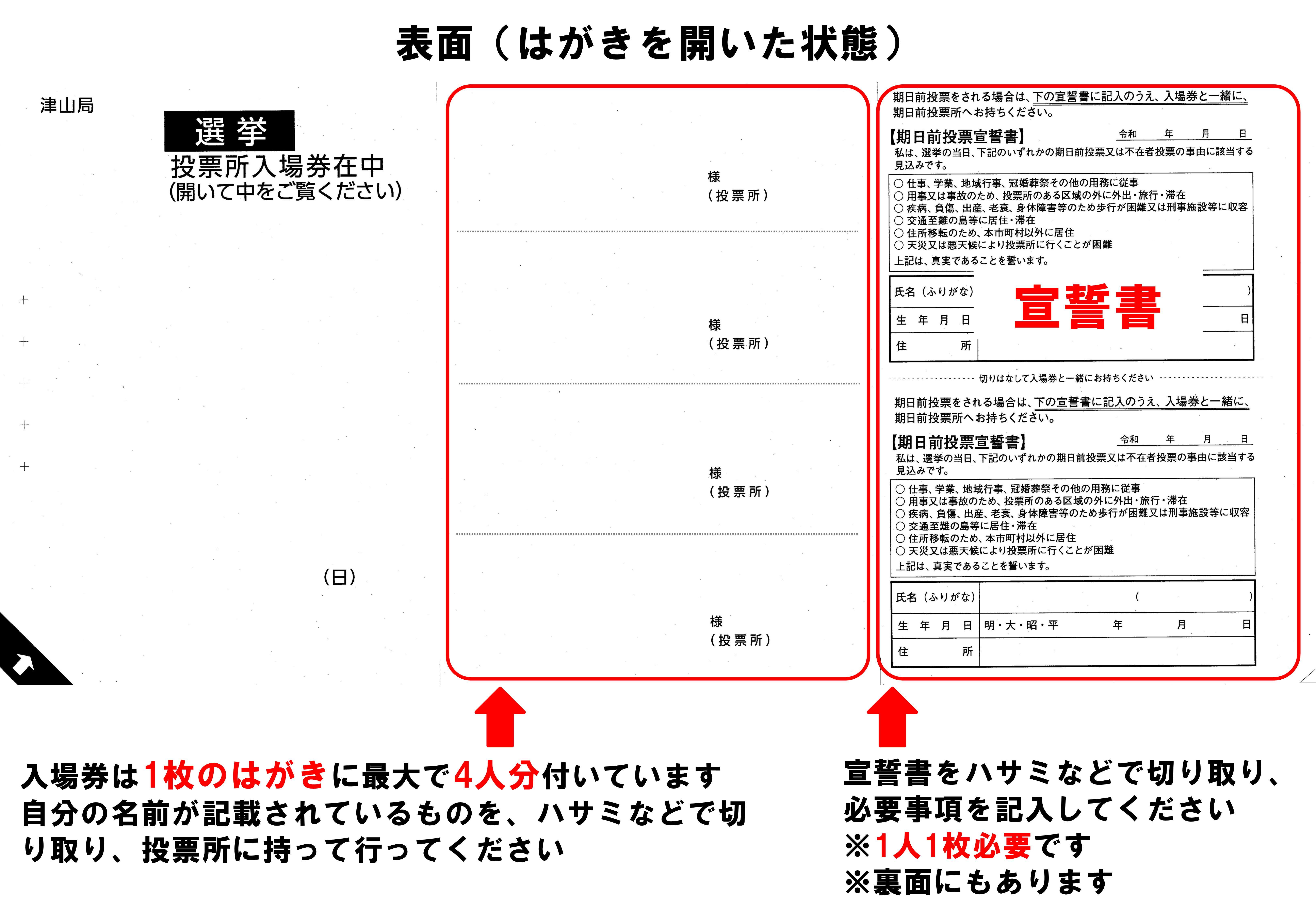 入場券はがきの例