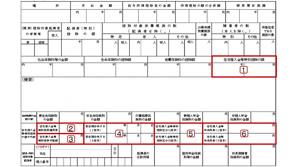 控除 住宅 借入金 等 特別